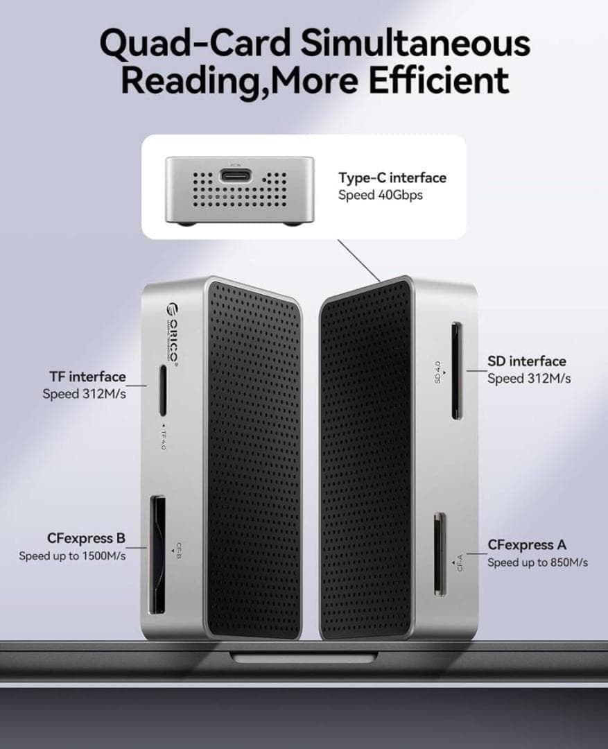 ORICO カードリーダー CFexpress Type B/ A/SD/TF