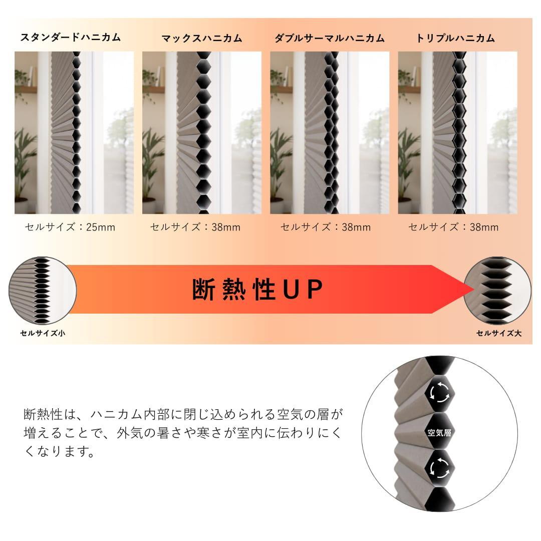 未使用　ハニカムシェード　ピュアホワイト　200.3×60.3