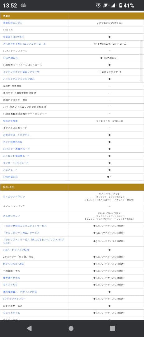 【送料込】東芝55型液晶テレビ 55Z8 タイムシフト機能付