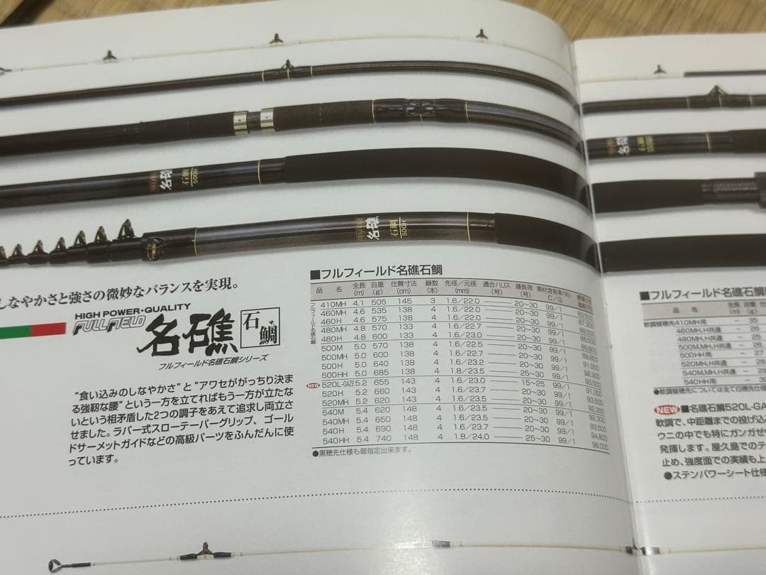 ダイコー製　フルフィールド名礁石鯛500HH+新品未使用穂先２本付き