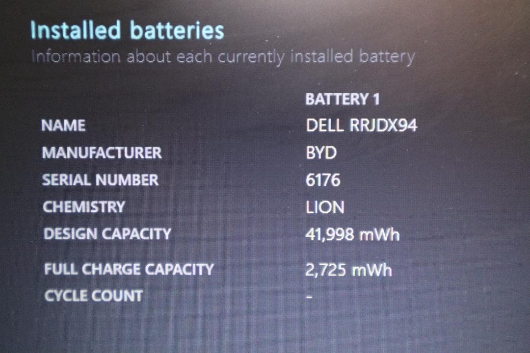 訳あり　DELL ノートPC Windows 11 Pro