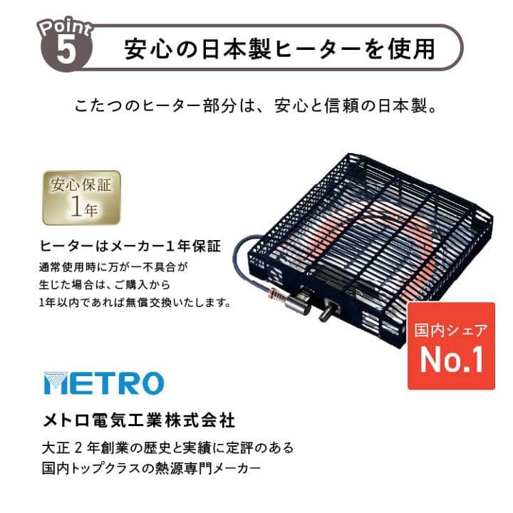 新品未開封　こたつ本体　掛け布団　２点セット　ブラウン　68cm 正方形　炬燵