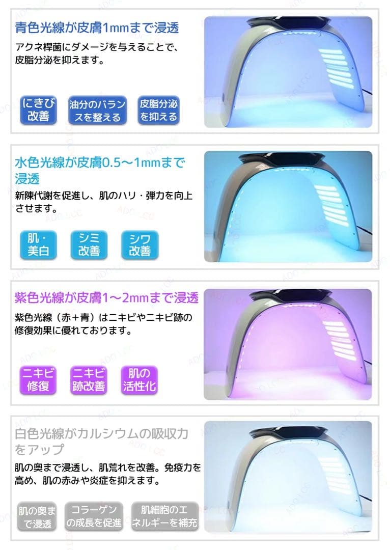 光エステ LED美顔器 7色LED光 美顔マスク コラーゲンマシン