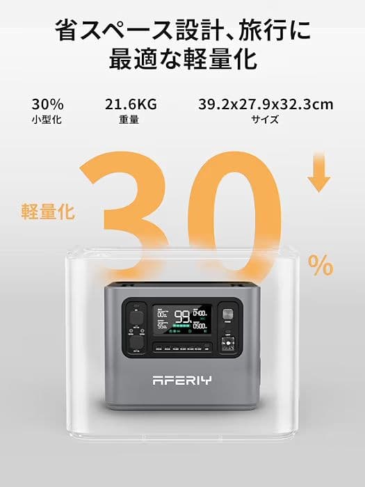 AFERIY ポータブル電源 P280　2048Wh
