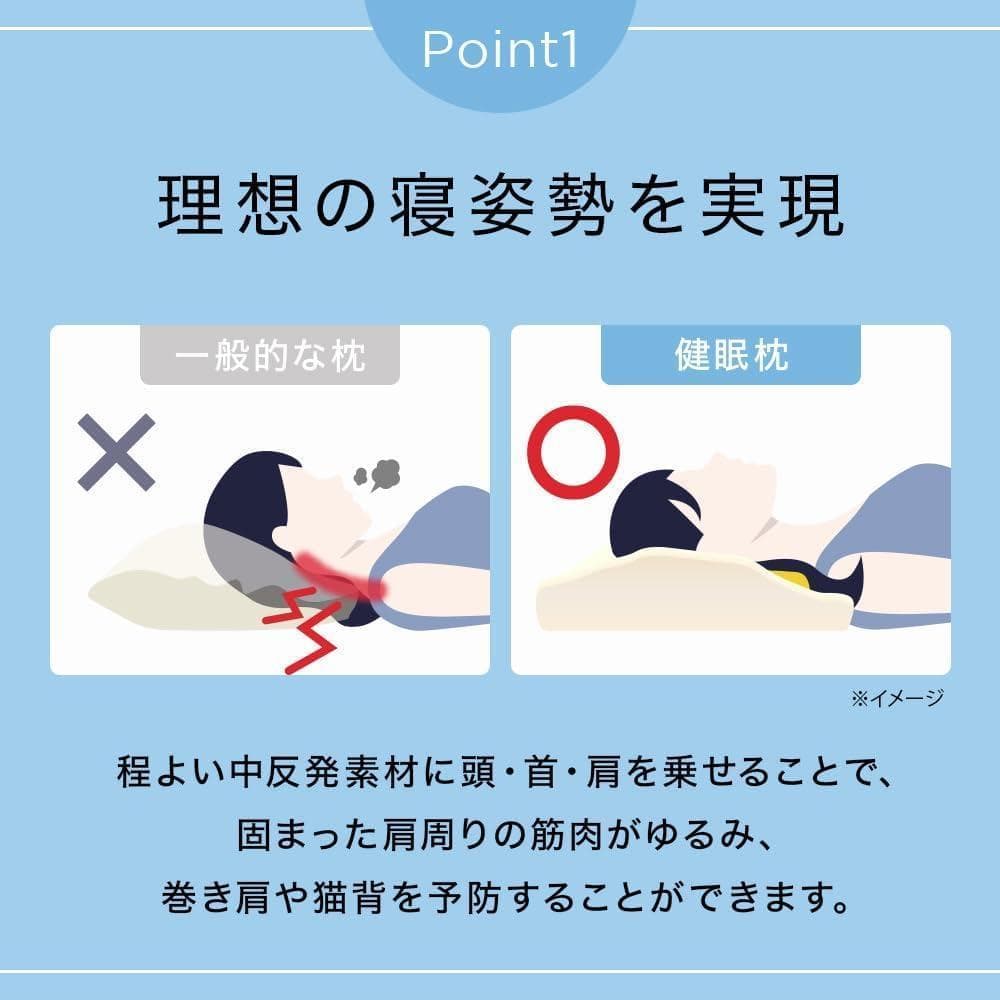 【新品・未開封】健眠枕 けんみんまくら