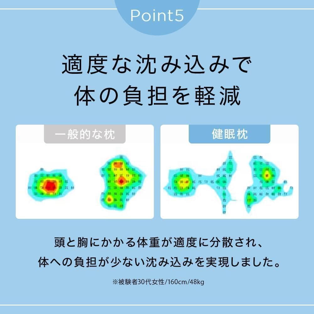 【新品・未開封】健眠枕 けんみんまくら