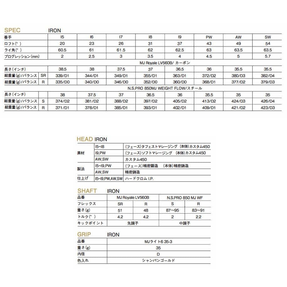 送料無料★新品マジェスティロイヤル★アイアン4本セット(7～P)★LV560★R