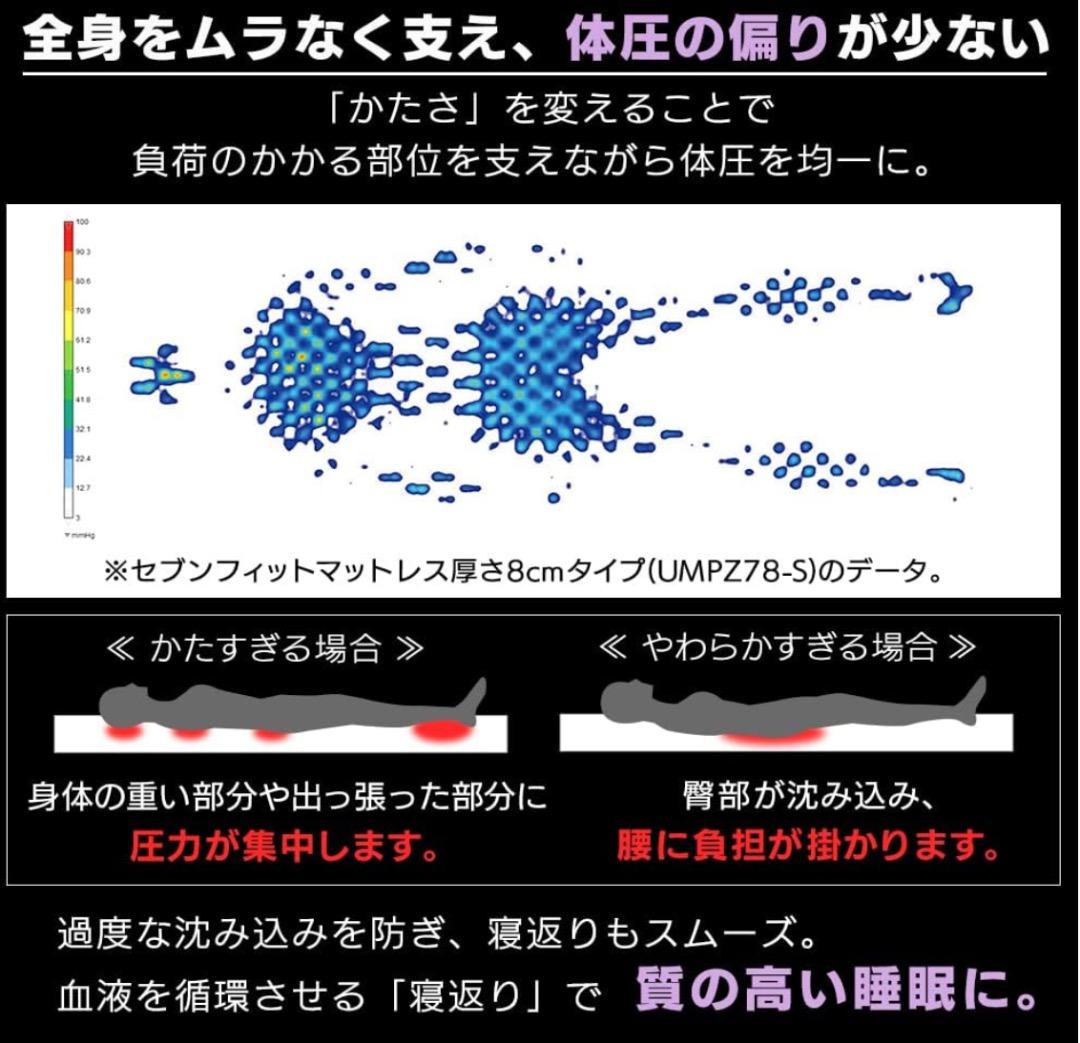未使用品！セブンフィットマットレス ダブルサイズ 8cm厚