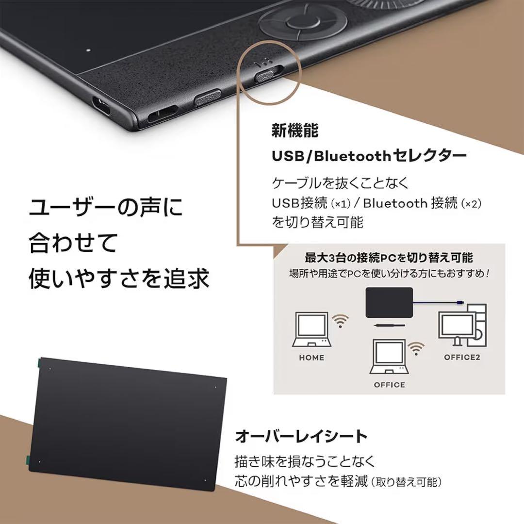 Wacom Intuos Pro 2025 Small 本体 ペン