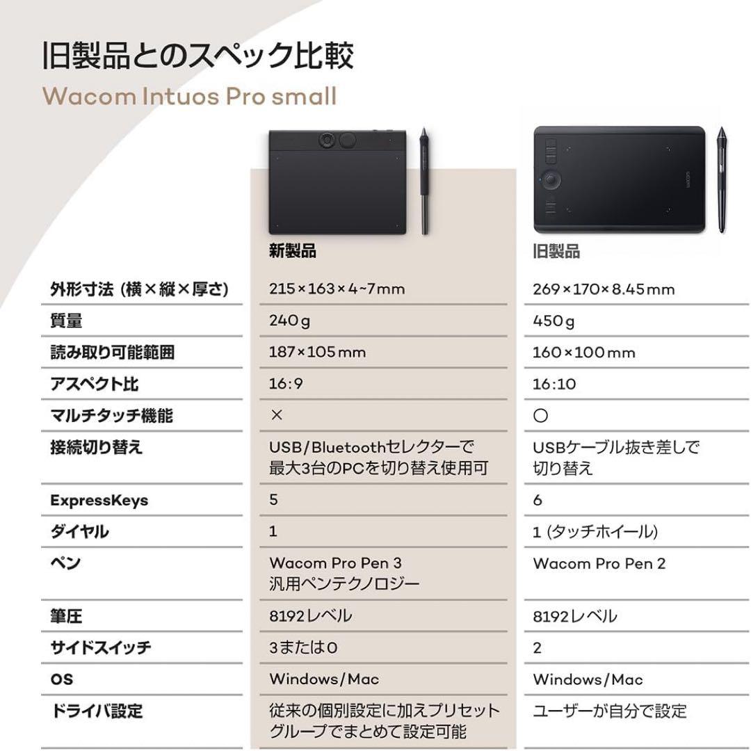 Wacom Intuos Pro 2025 Small 本体 ペン
