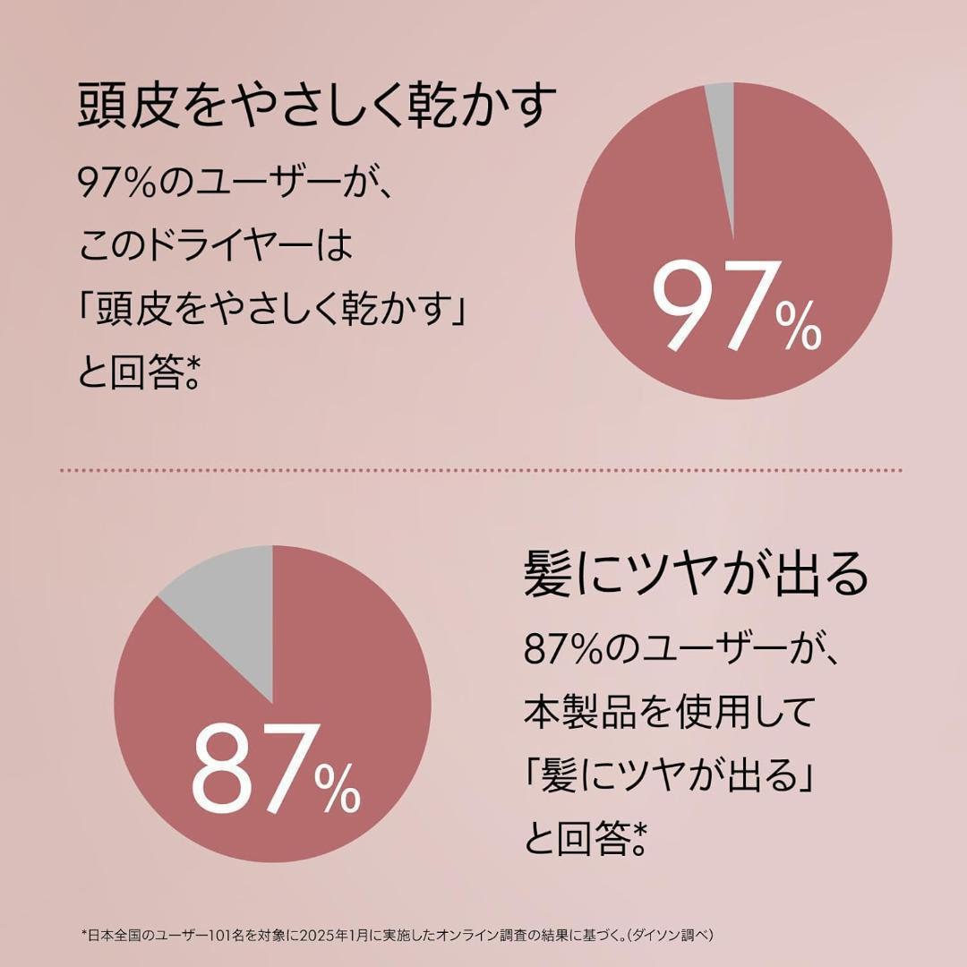 【新品未使用】ダイソン ドライヤー さくらチェリー限定色 HD16 KP AM