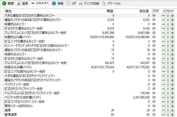 日立HGST ８TB 内臓HDD 高信頼ヘリウム充填HDD 稼働1年3か月程度