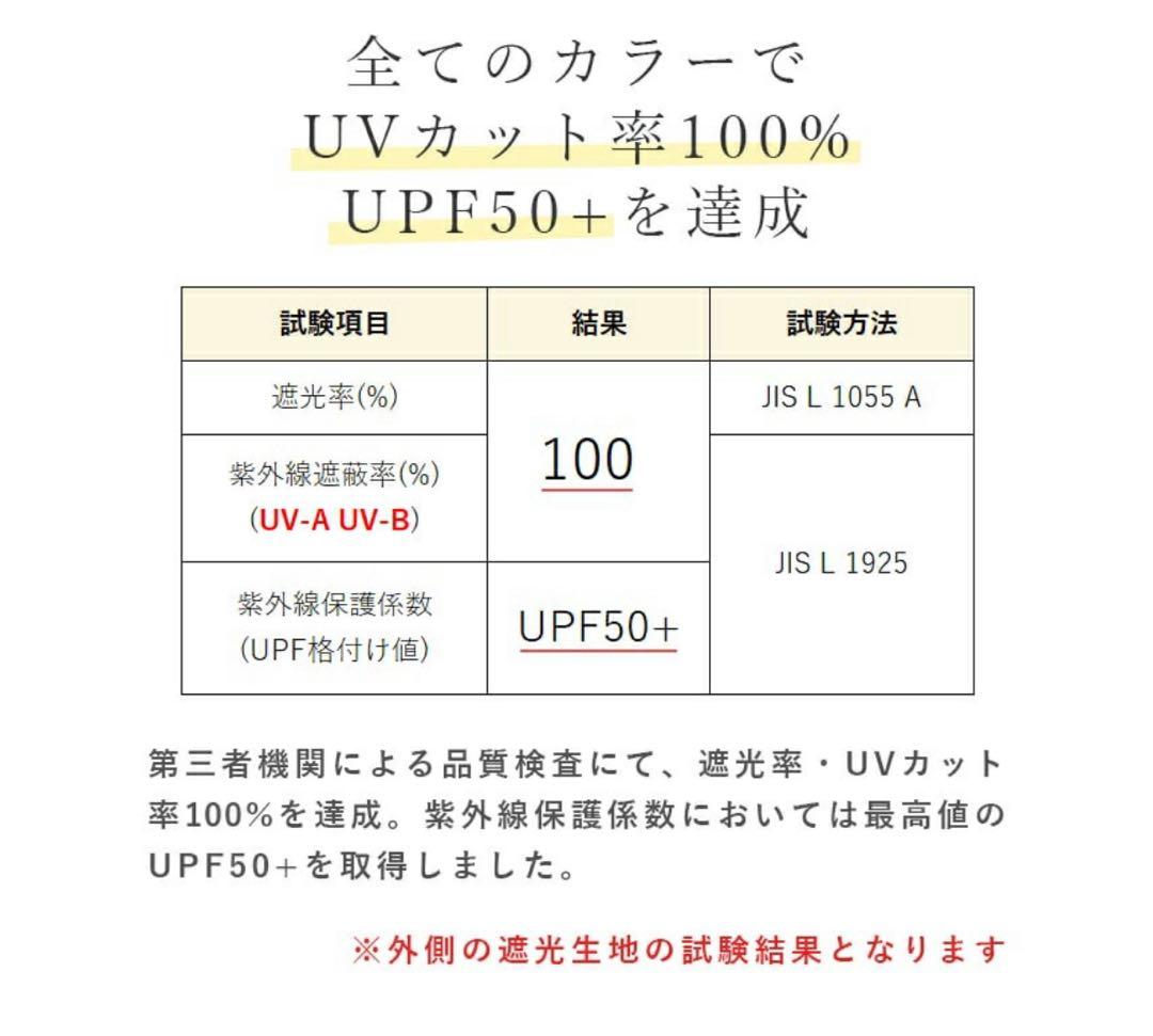 ロング アームカバー (メッシュ) レース接触冷感生地 【Rose Blanc】
