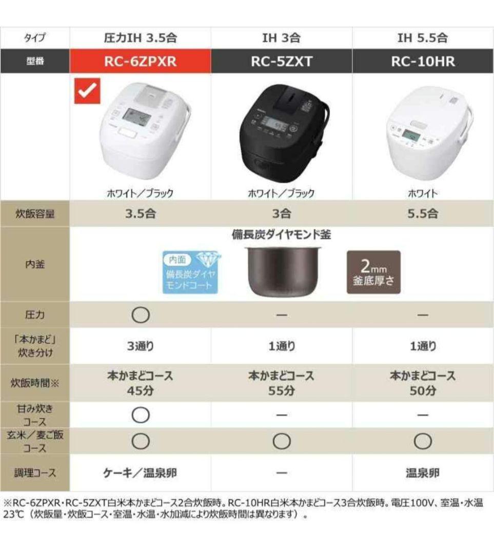 TOSHIBA(東芝) 炊飯器 3.5合 RC-6ZPXR(K) 【圧力 IH】