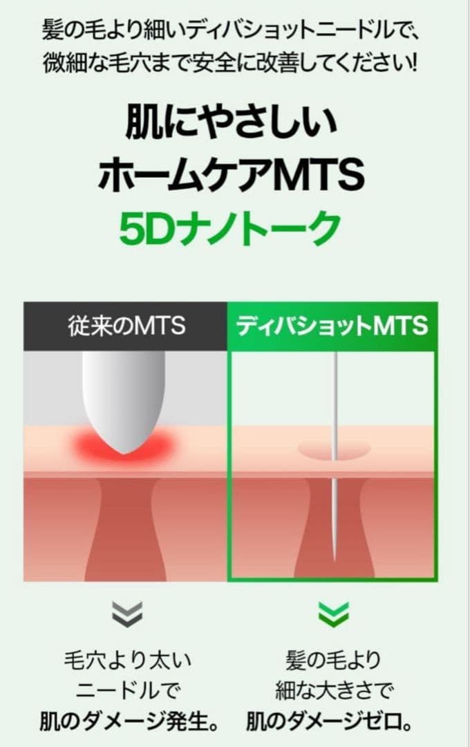 新品✨ VUDE ディバショット MTS 毛穴ケア 微細針 美容液 ニードル