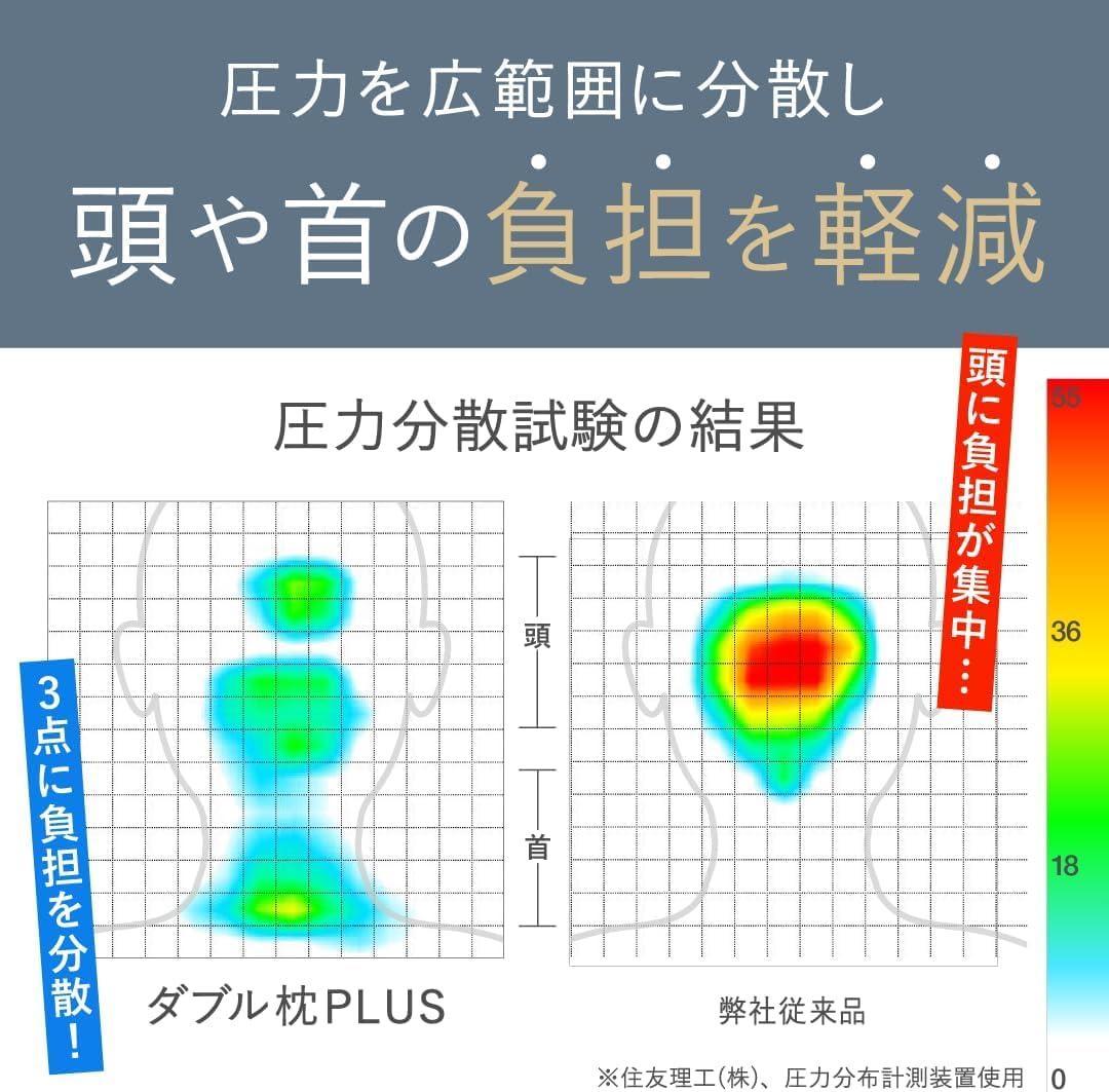 CALQS ダブル枕PLUS パールグレー(冷感素材)