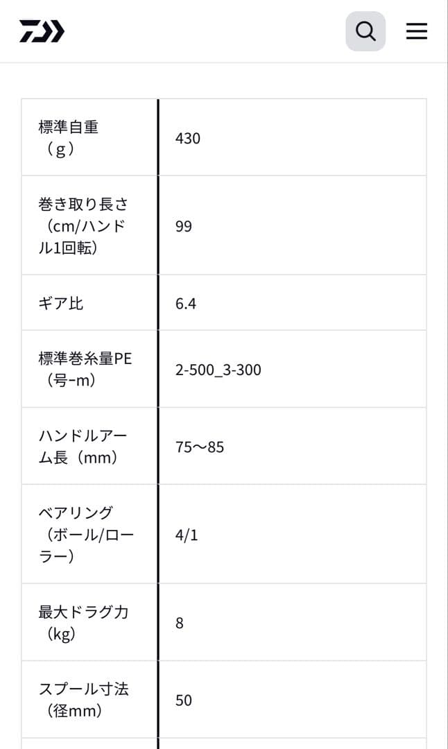ダイワ19キャタリナ15H ベイトリール