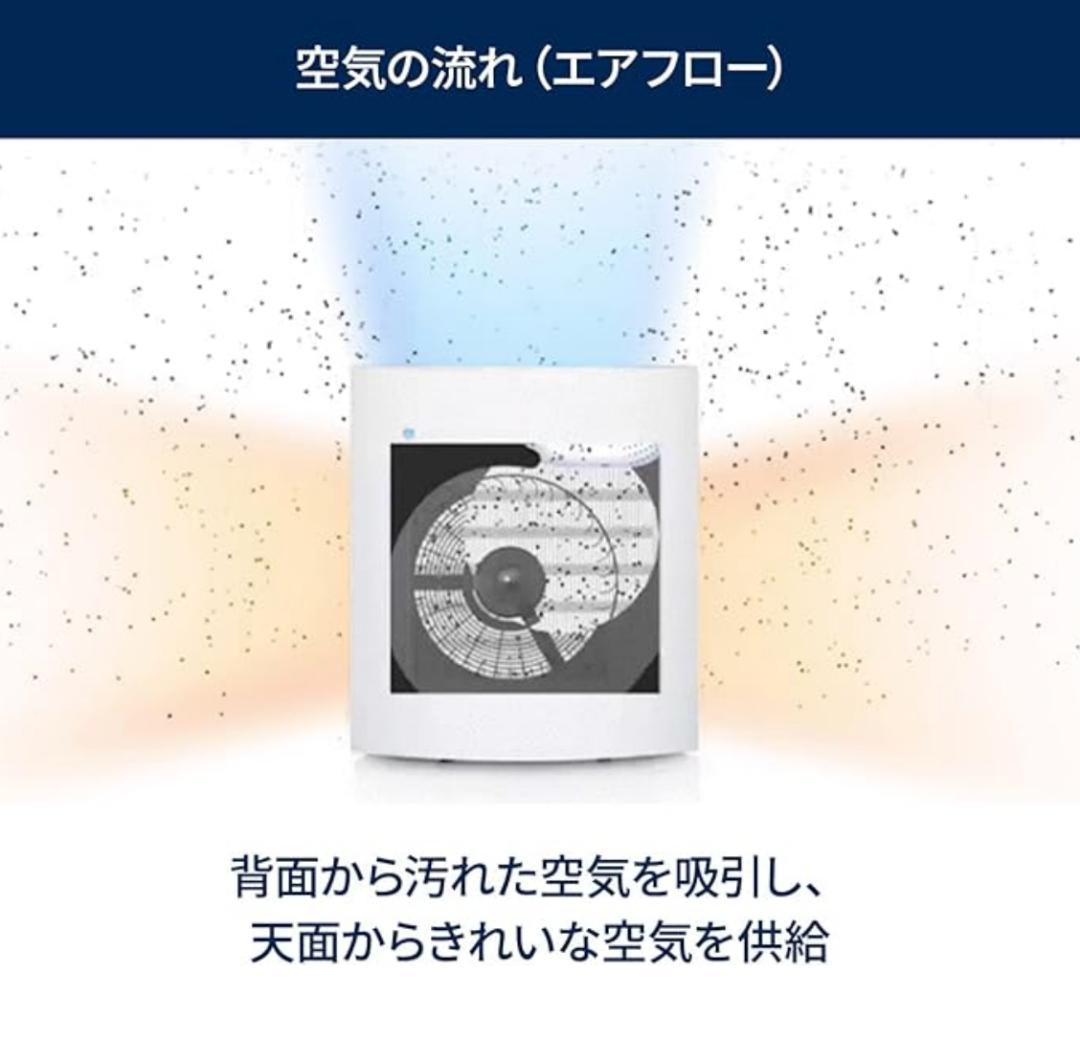 【新品未使用】空気清浄機 Blueair Classic 205 200403
