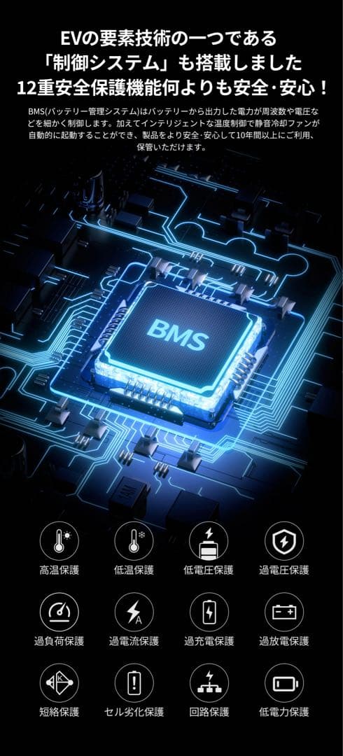 ポータブル電源 バッテリー 充電器 480000mAh /1536Whフル充電