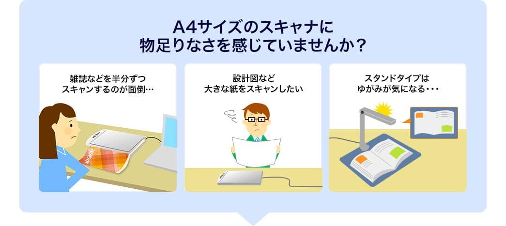 サンワサプライ A3フラットベッドスキャナー 400-SCN025