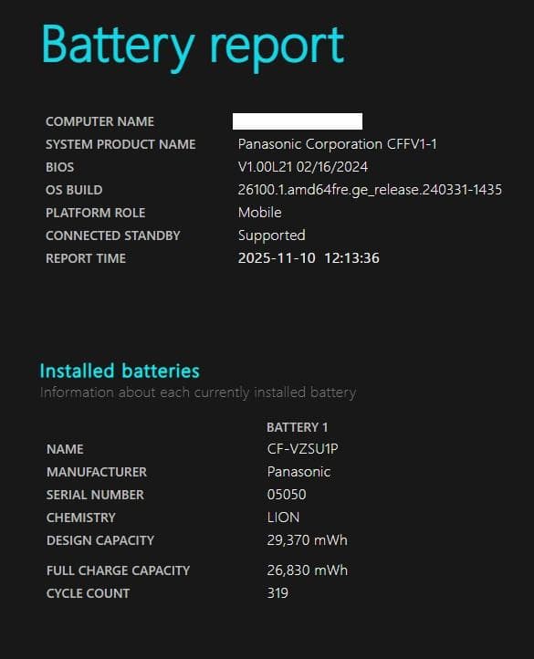 Let's note CF-FV1 14インチ i5 16G 256G