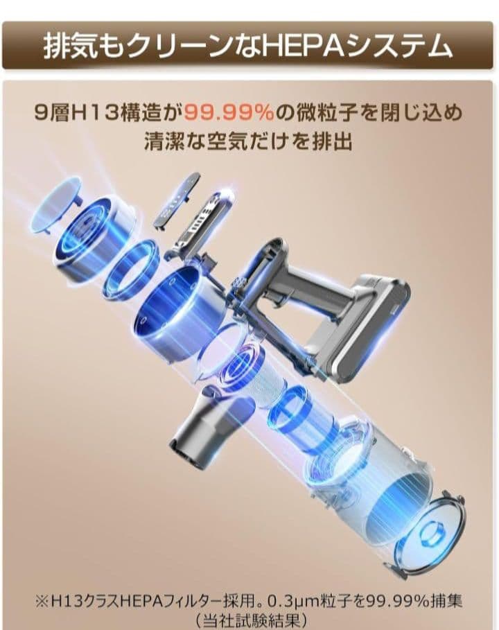 掃除機 コードレスLEDライト付き65Kpa強力吸引収納充電スタンド　軽量