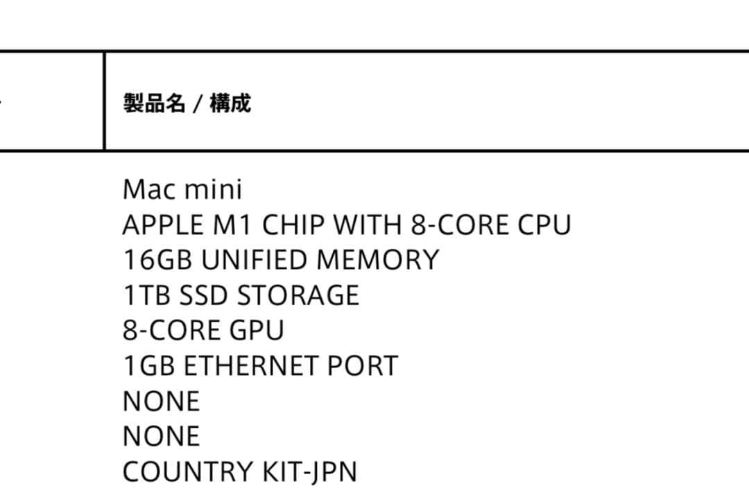 Macデスクトップ mac mini (M1)