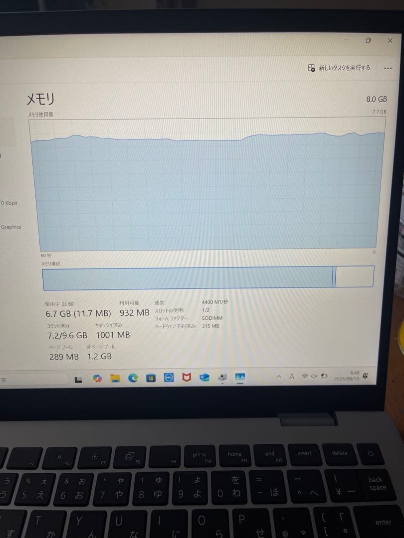 DELL Inspiron 14 5440 未使用品