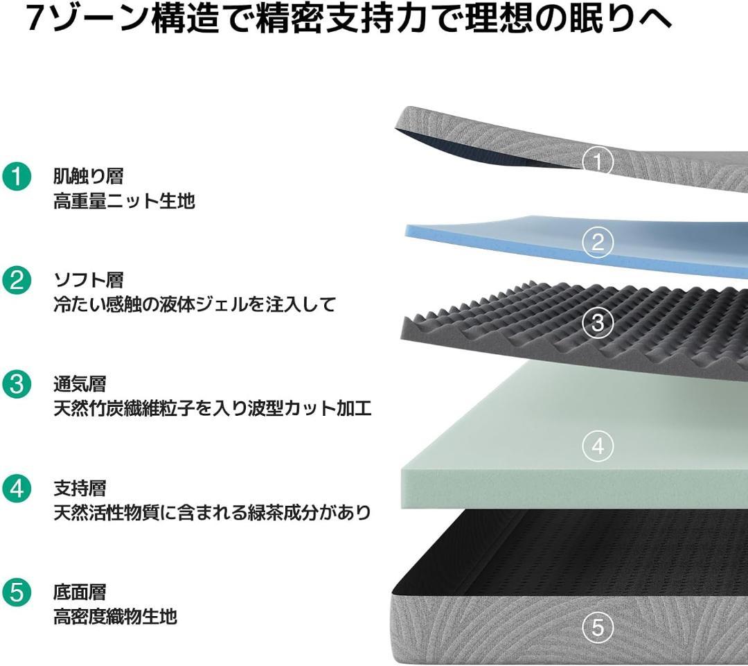 マットレス セミダブル やや硬め 厚さ16cm