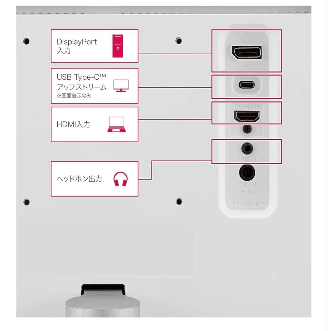 LG UltraWide 29インチ モニター 本体
