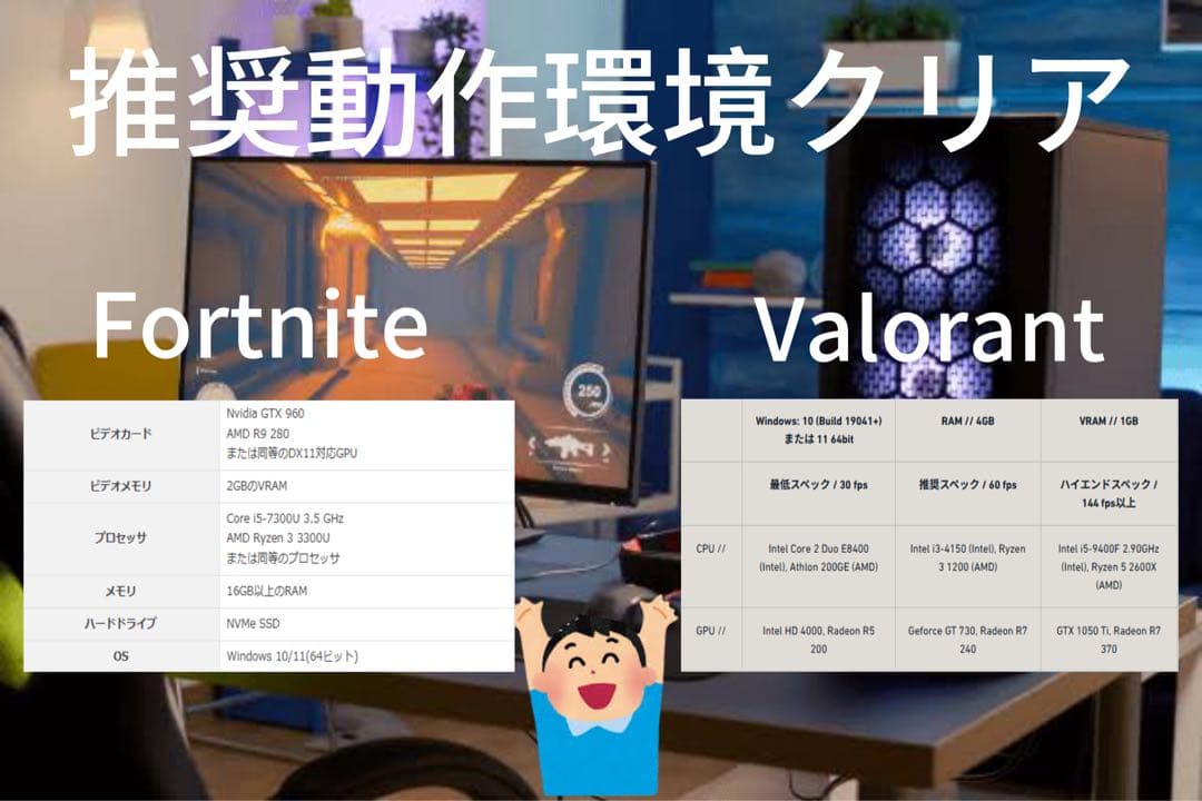 自作ゲーミングPC/Core i5-8500/16G/gtx1060