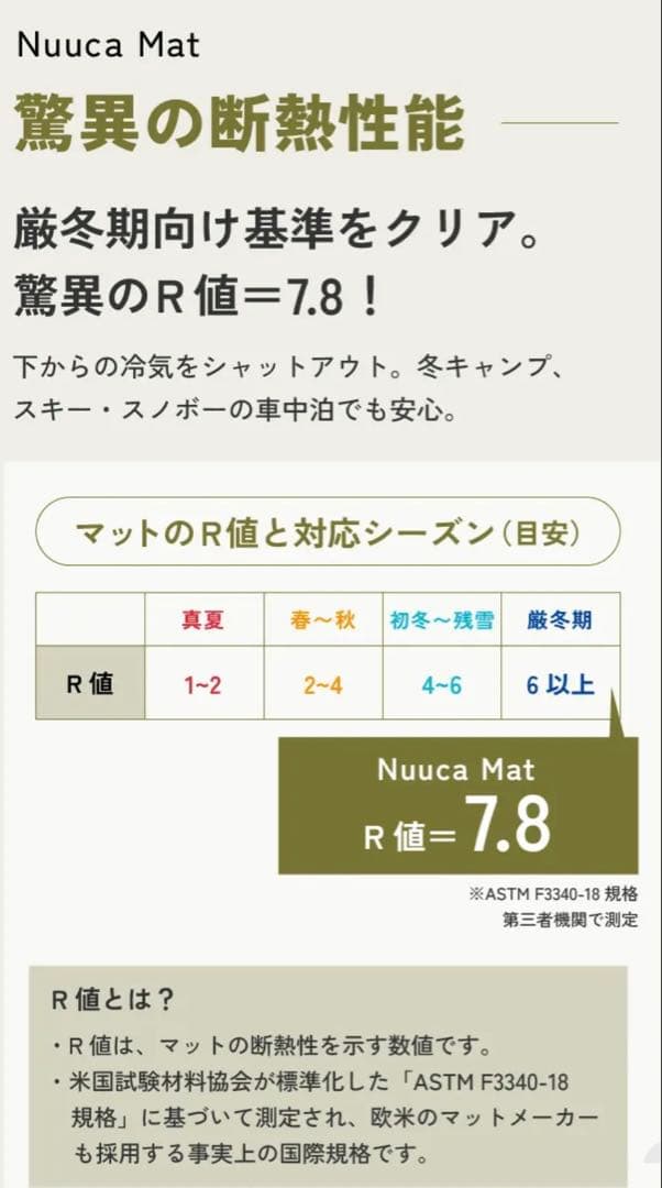 【世界一の寝袋★】Nuuca Sleep Max セット①（①と②を購入下さい）