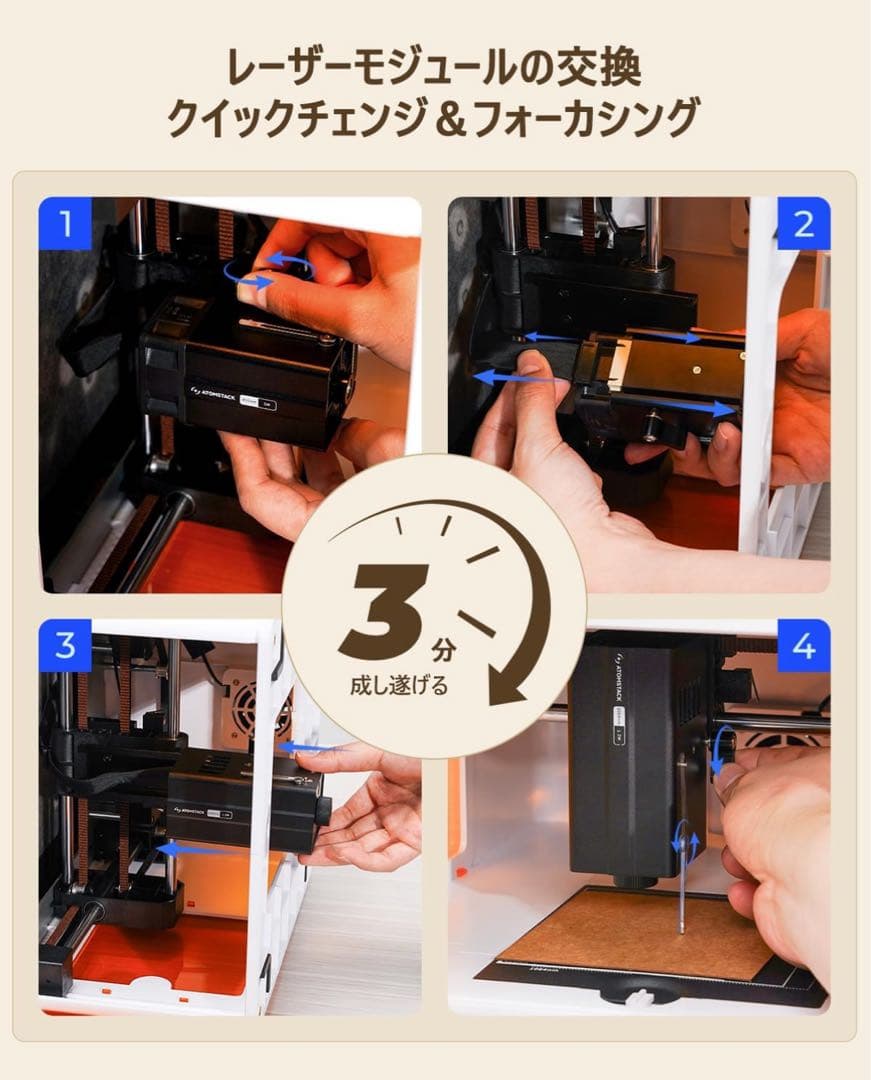 ATOMSTACK P1 デュアルレーザー彫刻機 1.2W/5W