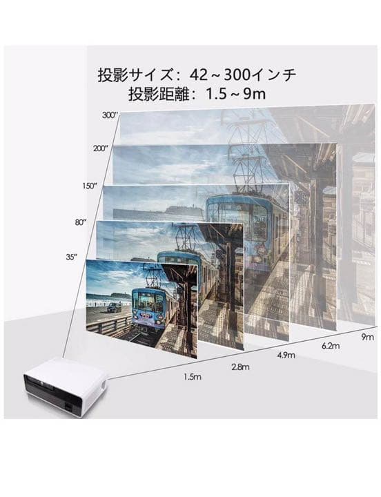 1080Pプロジェクター 4600lm リアル解像度1920×1080