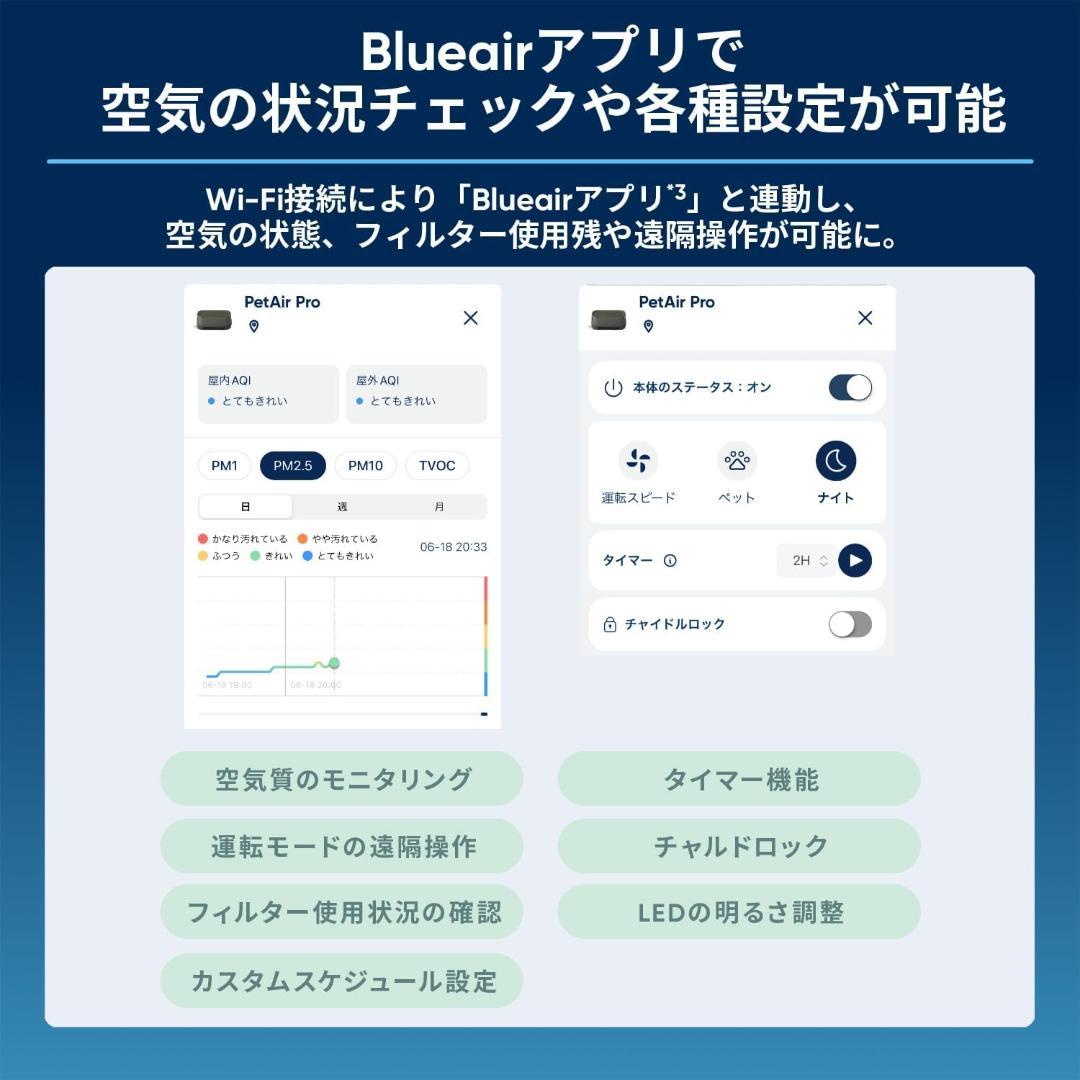 【ブラックフライデー】ブルーエア 空気清浄機 PetAir ペット 脱臭 犬 猫