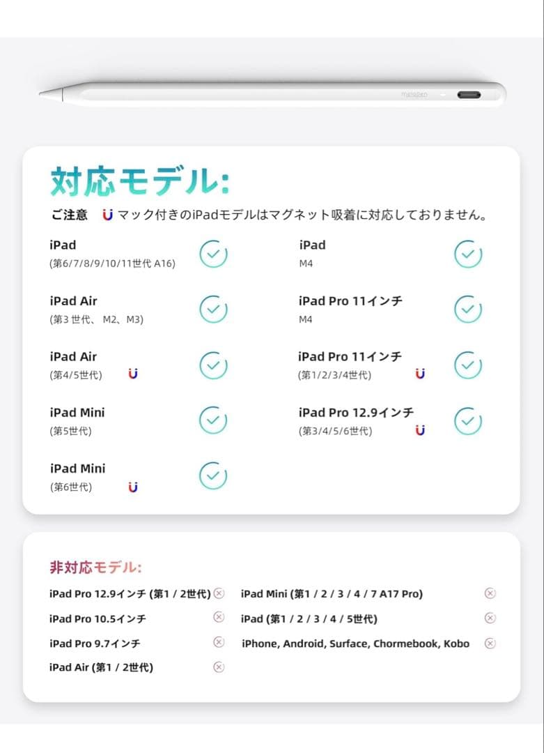 Apple iPad A16 第11世代 128GB Wi-Fi ブルー