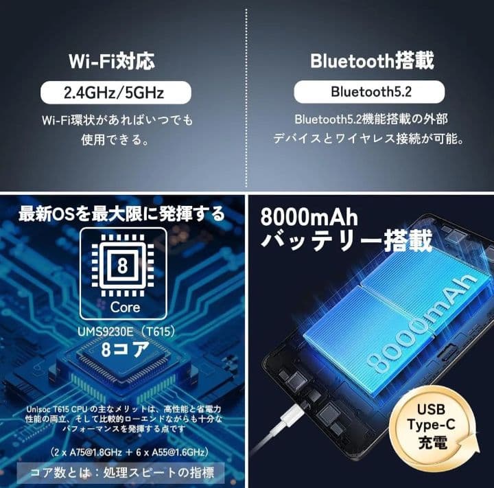 【新品】Kingrid T90 アンドロイド16 タブレット マウス キーボード