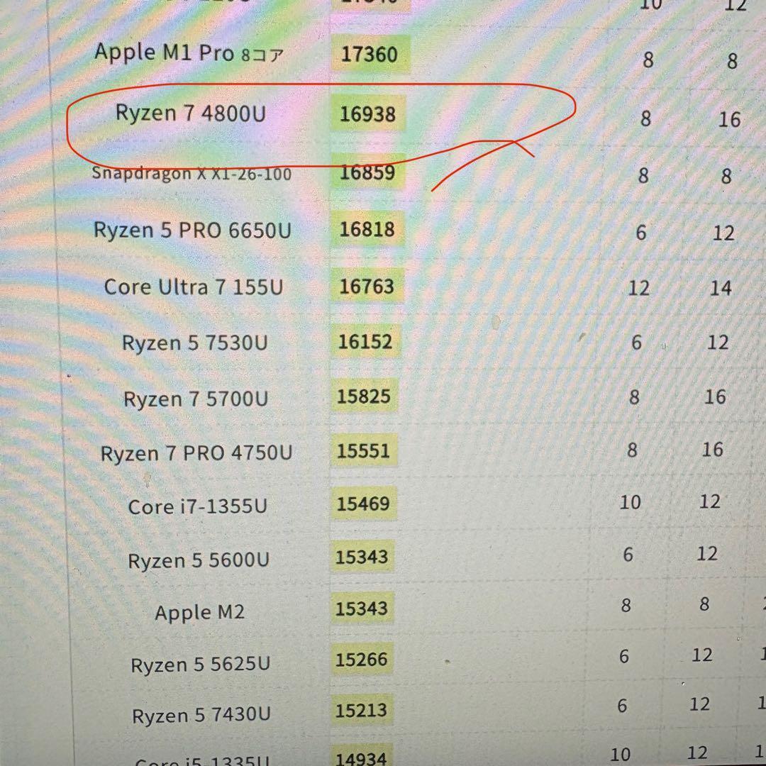 cortile 高性能Ryzen 7　16GB SSD512GB