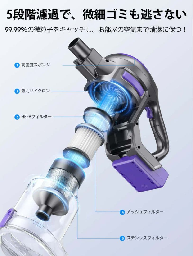 掃除機コードレス 自立式 50000pa強吸引力 充電式45分長時間稼働低騒音