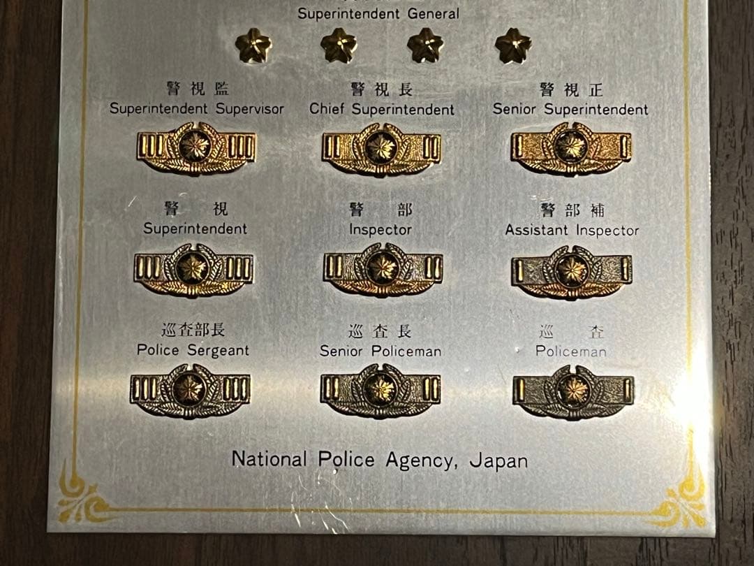 警察　階級章　盾　バッジ　警視庁　ＰＯＬＩＣＥ　コレクター　レア　インテリア
