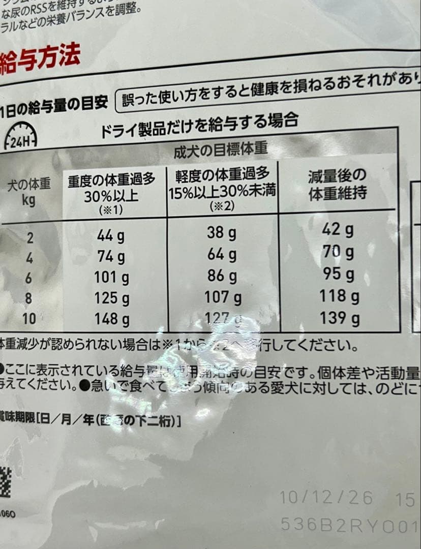 ロイヤルカナン 犬用 ユリナリーS/O+満腹感サポート ３kg 1袋