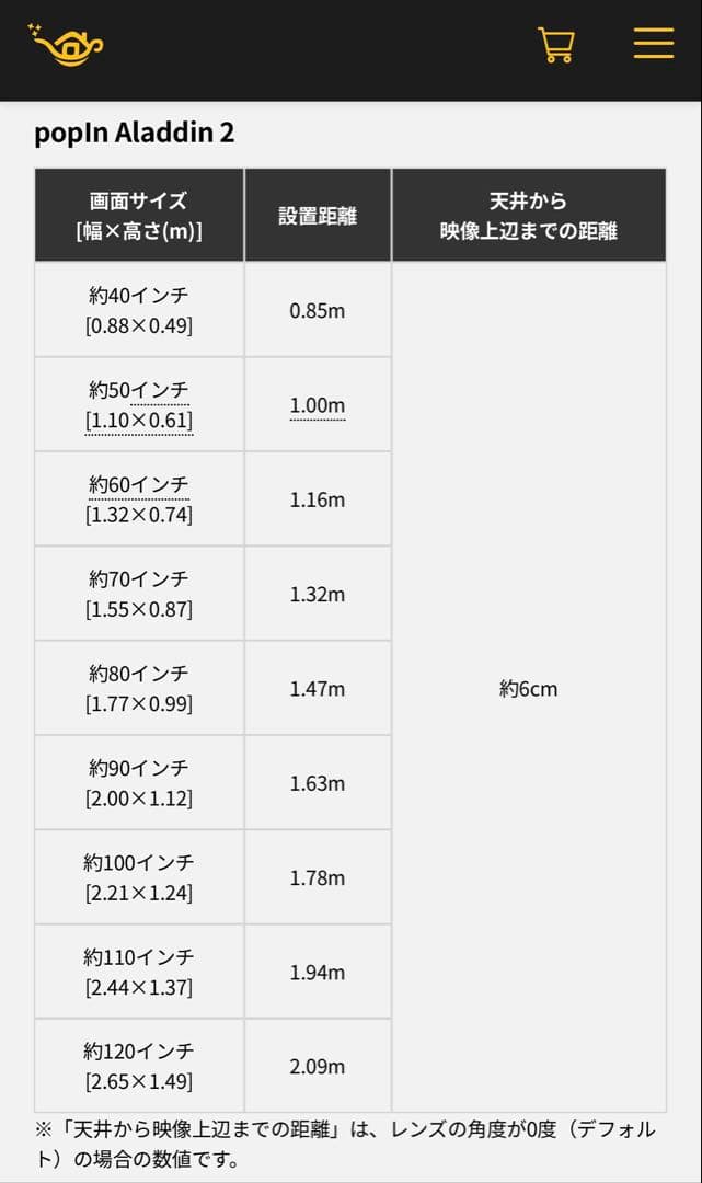 popInAladdin2★ジャンク品★シーリングライト一体型プロジェクター