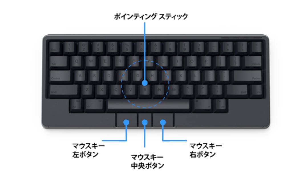 【美品】HHKB Studio 英語配列／墨 [PD-ID100B]