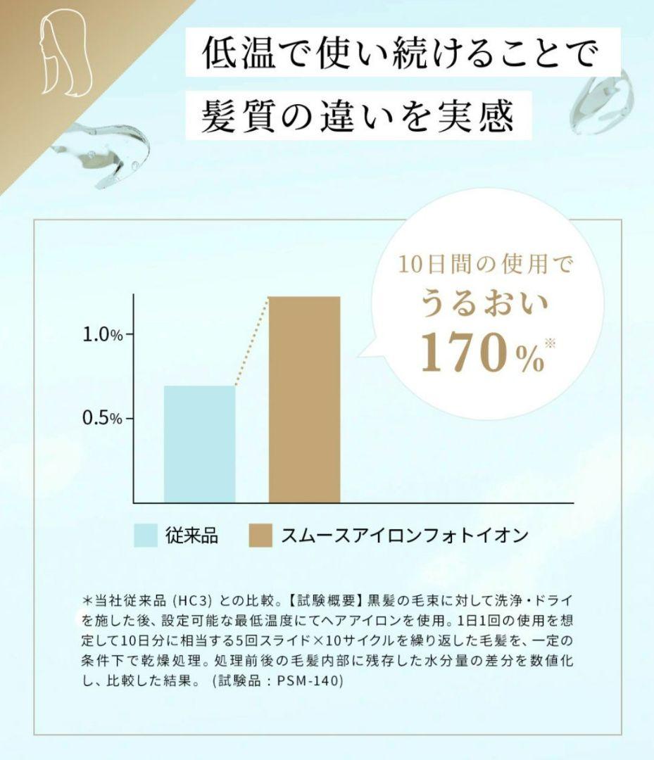 YAMAN ストレートヘアアイロン　スムースアイロンフォトイオン　ヤーマン