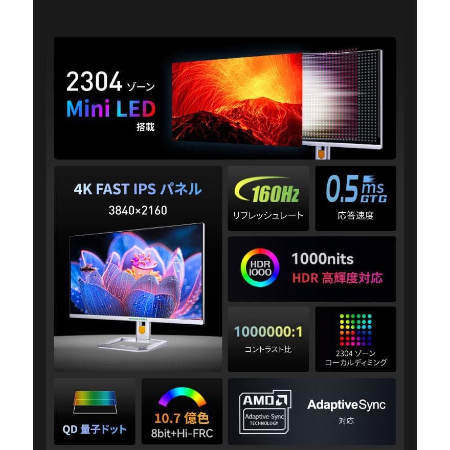 P32A6V-PRO 4K 160hz 32インチ miniLEDモニター
