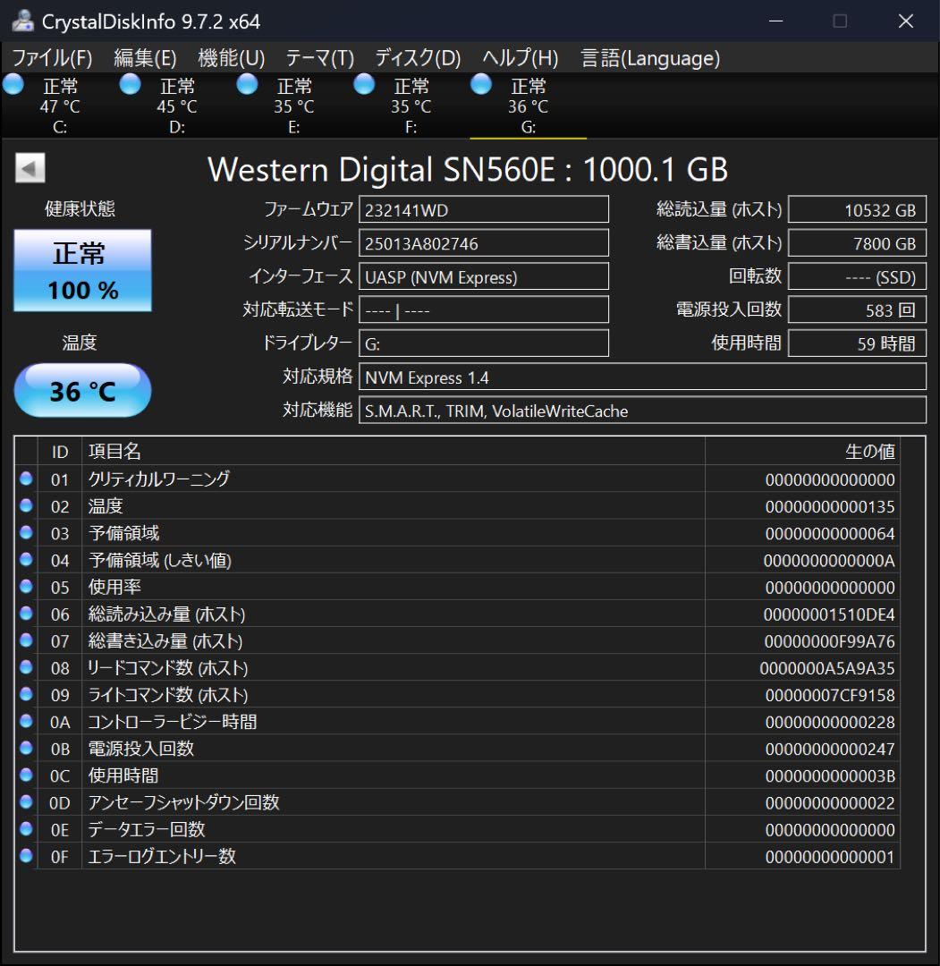 【2個セット】SanDisk Extreme Portable SSD 1TB