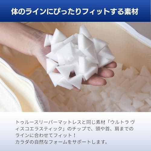 【公式】トゥルースリーパー エンジェルフィットピロー 正規品 低反発 低反発まく