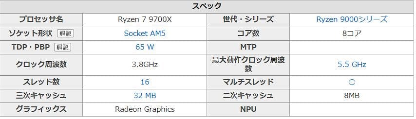 RYZEN7 9700X 新品未使用品、グリスガード付き