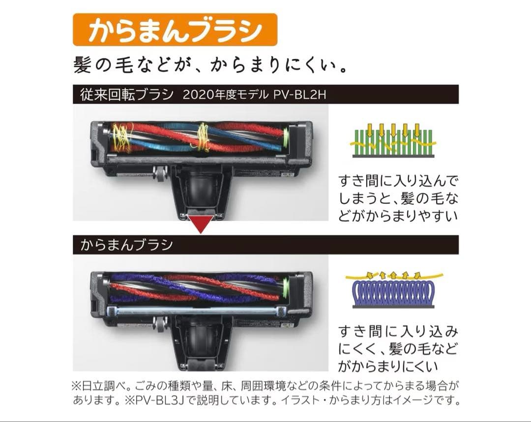 ⭐️専用スタンド付き⭐️ 24年製 ラクかるスティック　コードレス　PV-BL3J
