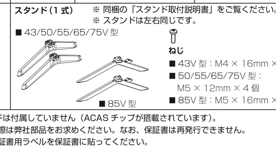 一度使用のみ　ハイセンス 65V型 65E60N 4K 2025年製